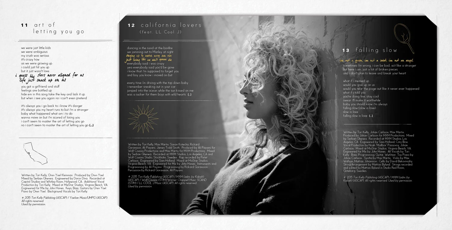 TKELLY_Unbreakable-Smile-(target-deluxe-12pg-album)_s5.jpg