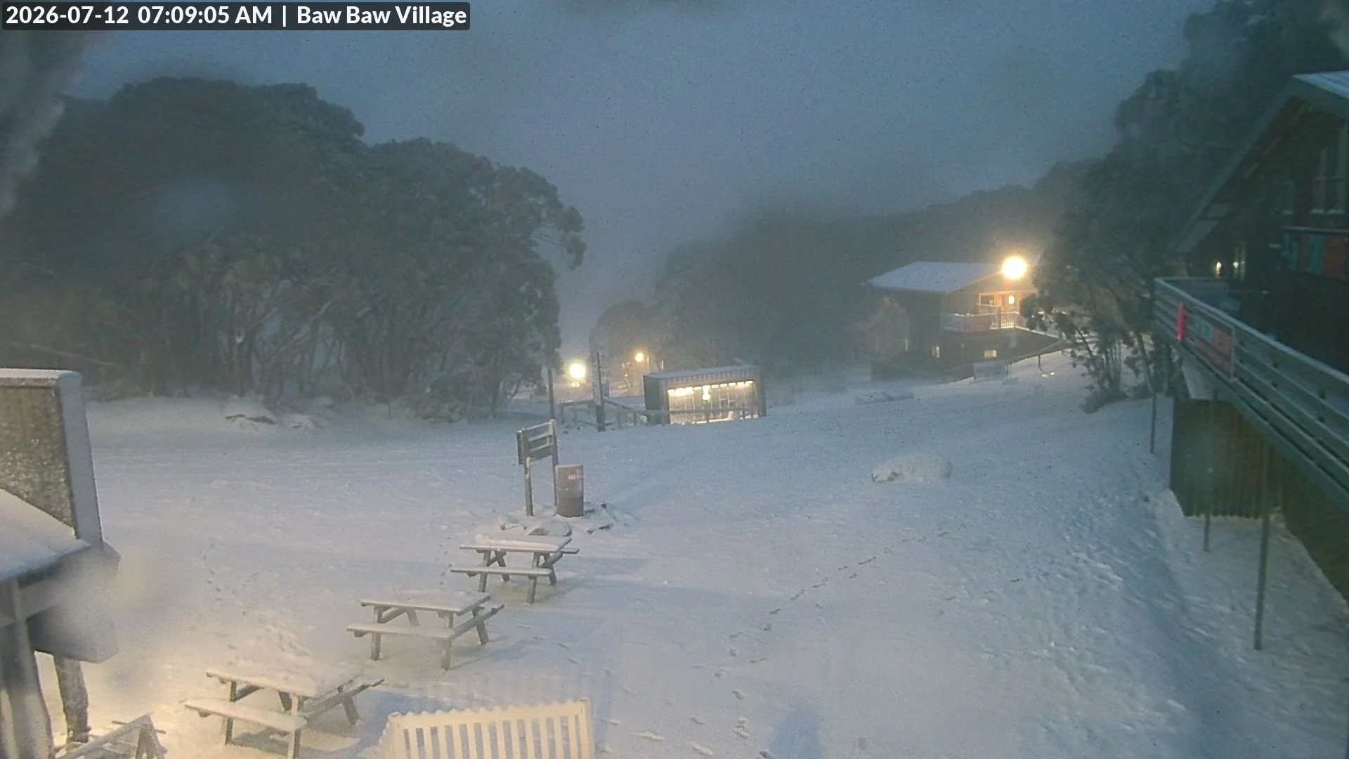 SNOWING
