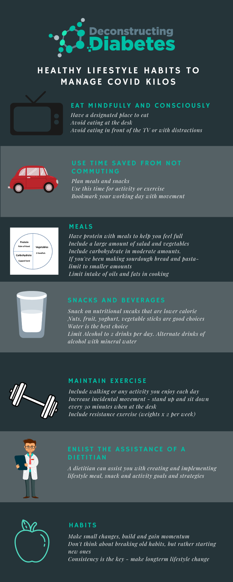 Healthy Lifestlyle Habits to Manage weight gain due to covid-19 , siolation and quarantine