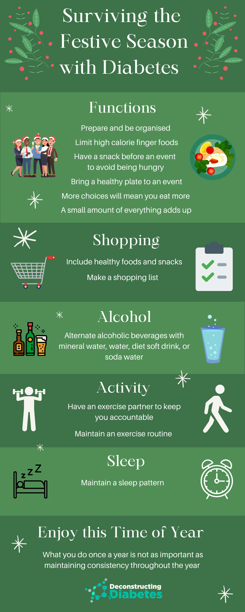A Guide for People with Diabetes and Surviving the Festive Season.