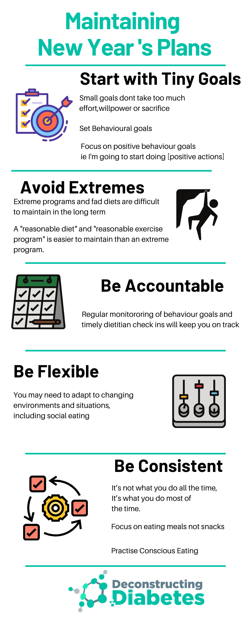 Maintaining New Year Plans.png