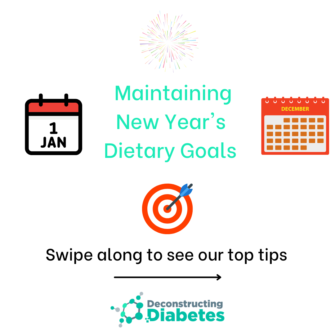 New Year Plans - How to Make them Last