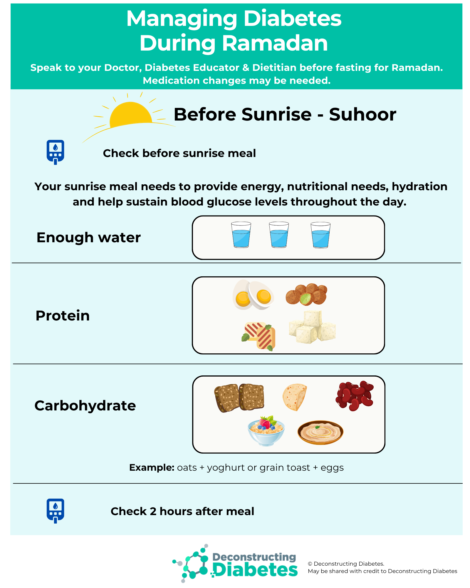 Suhoor tips for managing diabetes during Ramadan