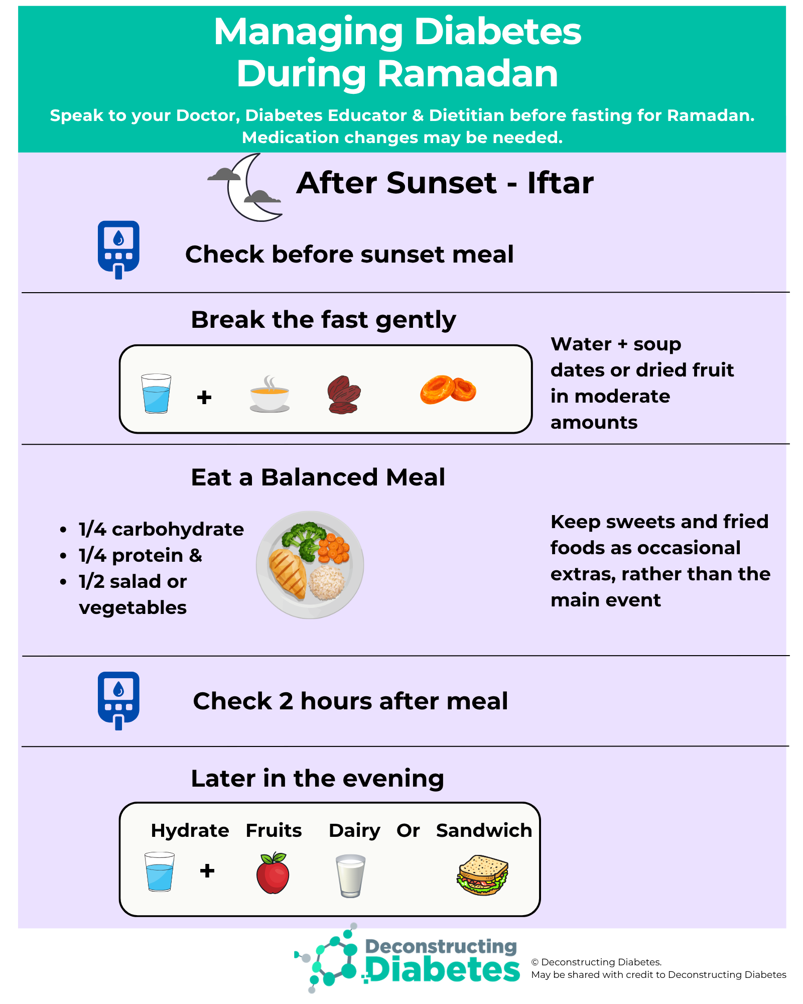 Iftar tips for managing diabetes during Ramadan