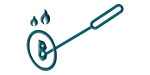 Branding