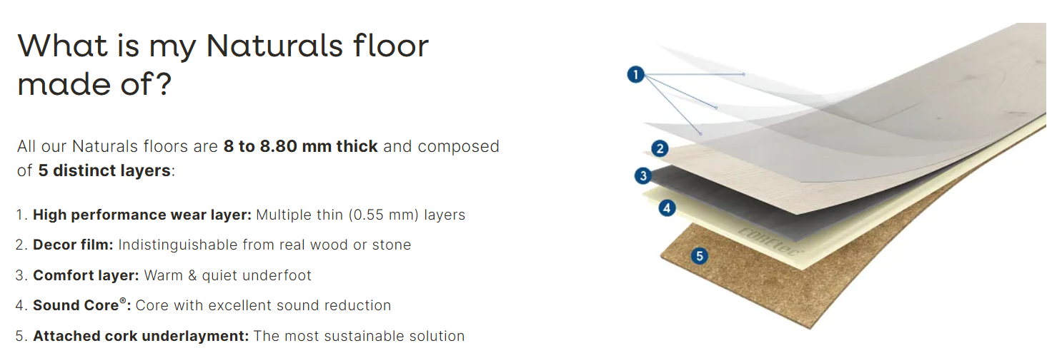 COREtec Product Spec.png