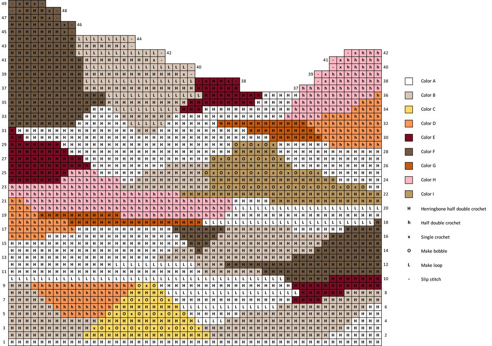 Daybreak Crochet Tapestry pattern by Two of Wands