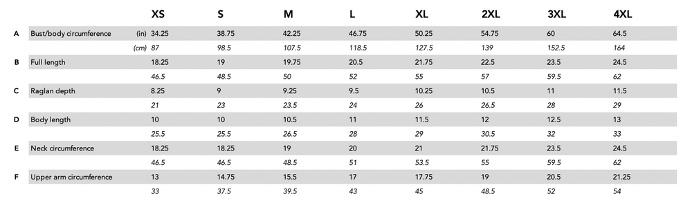 Summer League Cutoff pattern by Two of Wands