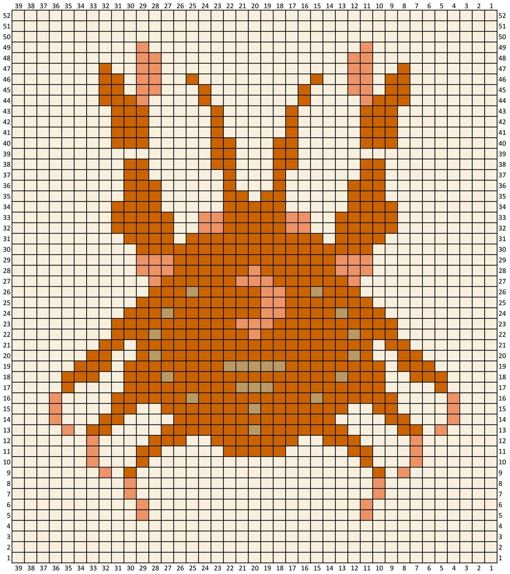 Zodiac Icons Blanket: Cancer