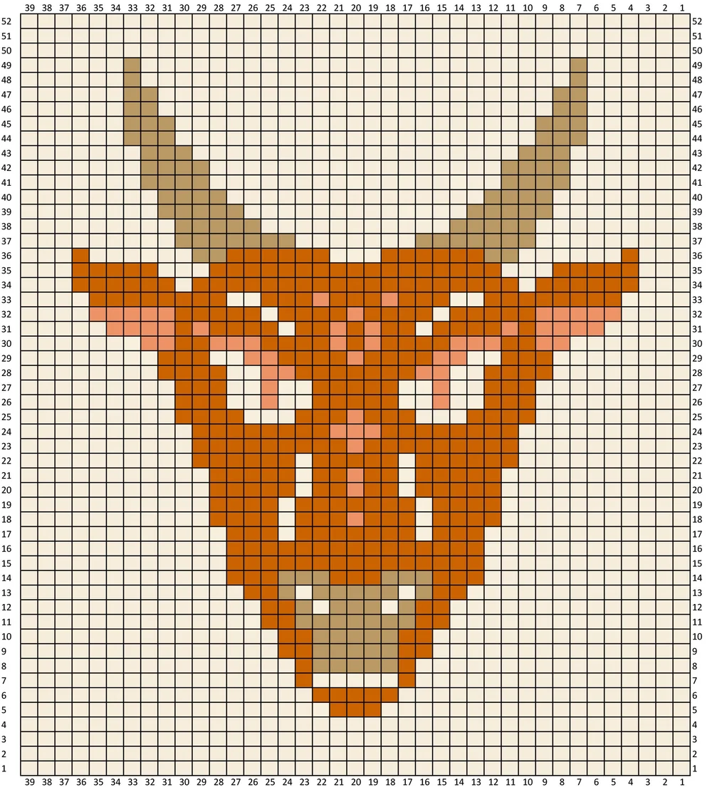 Zodiac Icons Blanket: Taurus
