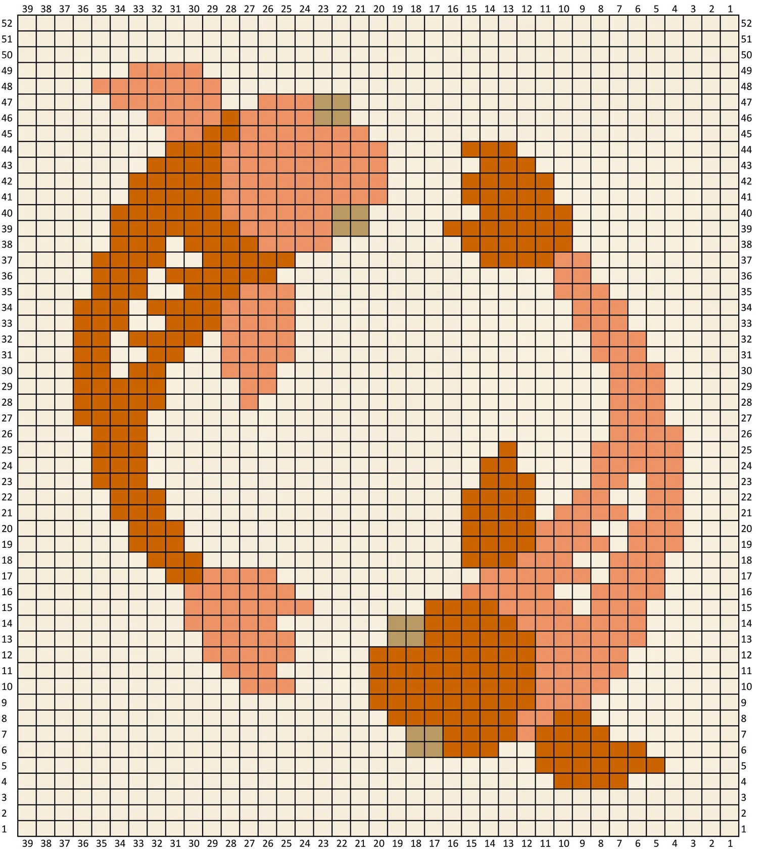 Zodiac Icons Blanket: Pisces — Two of Wands