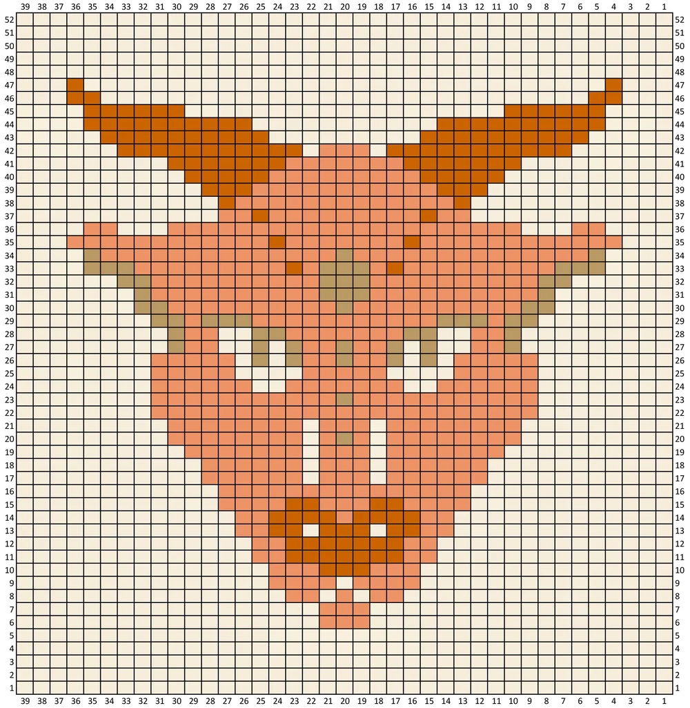 Zodiac Icons Blanket: Capricorn