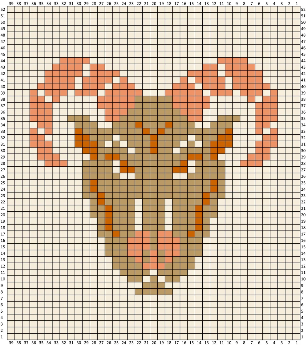Zodiac Icons Blanket: Aries
