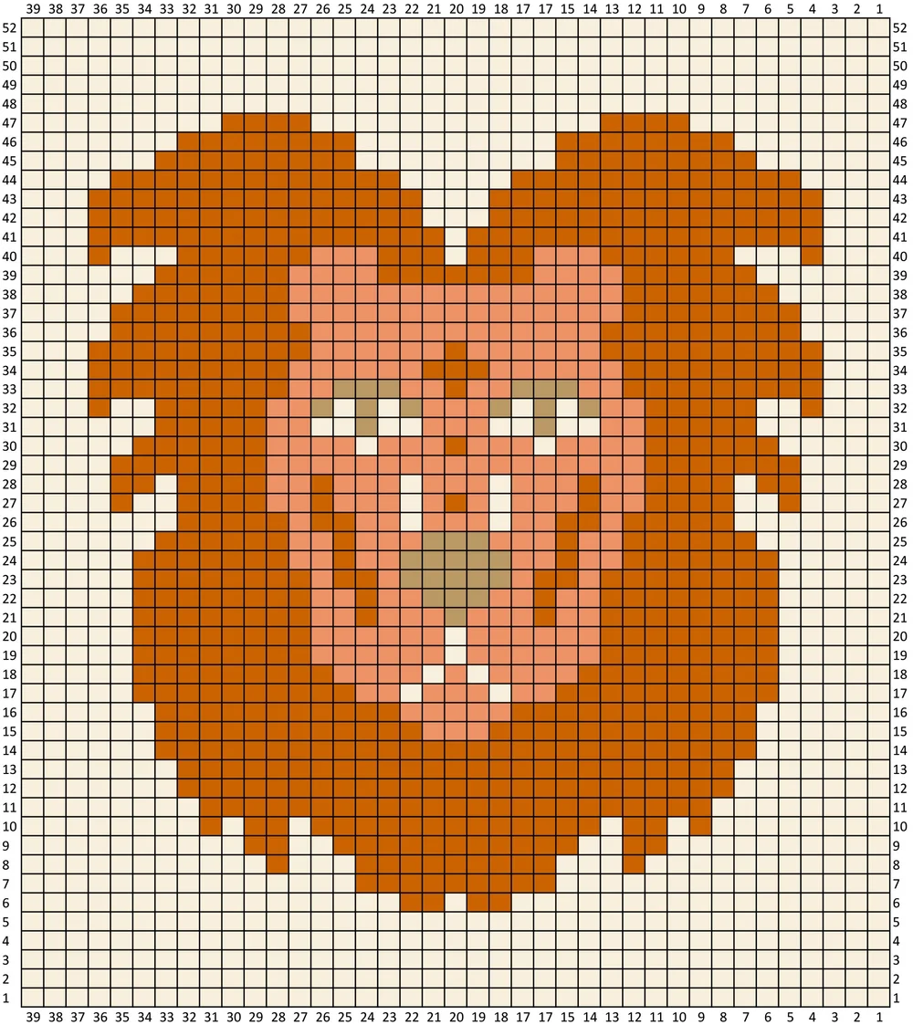 Zodiac Icons Blanket: Leo