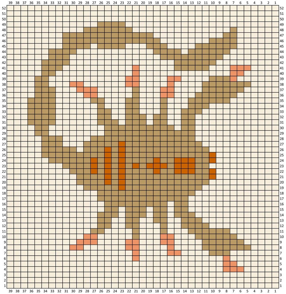 Zodiac Icons Blanket: Scorpio