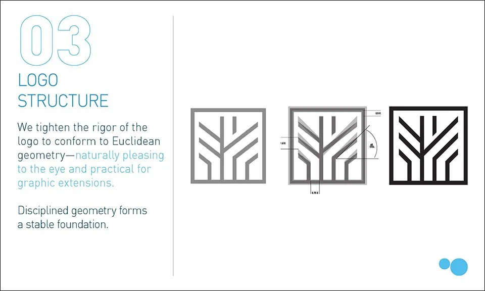 PS_BP_Brand_V4_Page_04.jpg