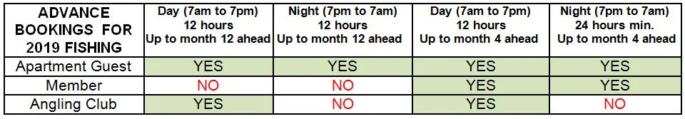 Advance Bookings.jpg