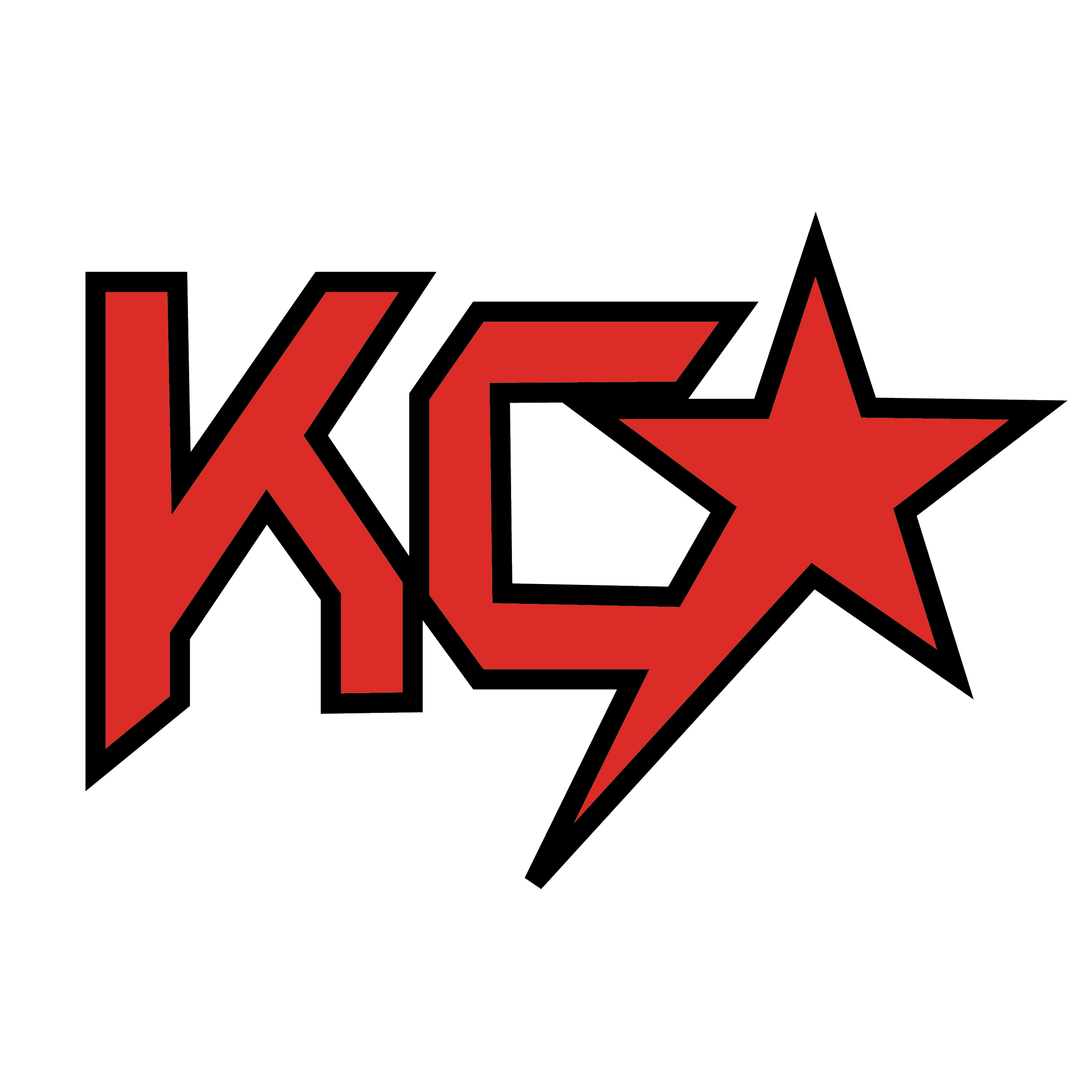 KC Cheer Spirit Spectacular