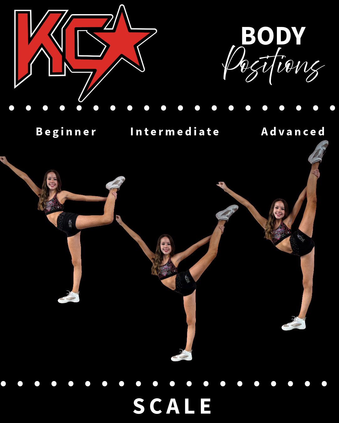 Tryout Information — KC Cheer