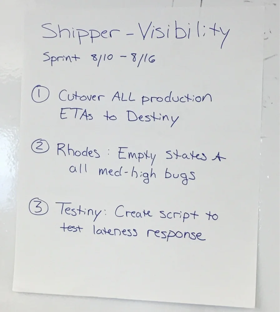 Top 3 goals for one of our sprints