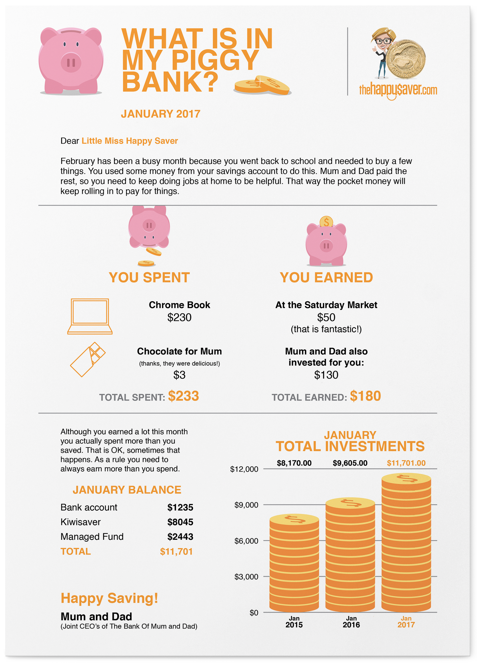 Little Miss Happy Saver's 'What is in my piggy bank' January statement.