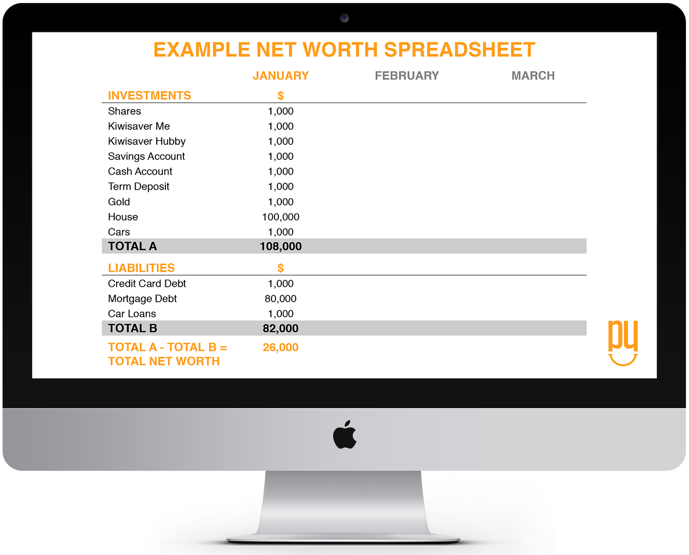 An example of what a simple Net Worth spreadsheet would look like.