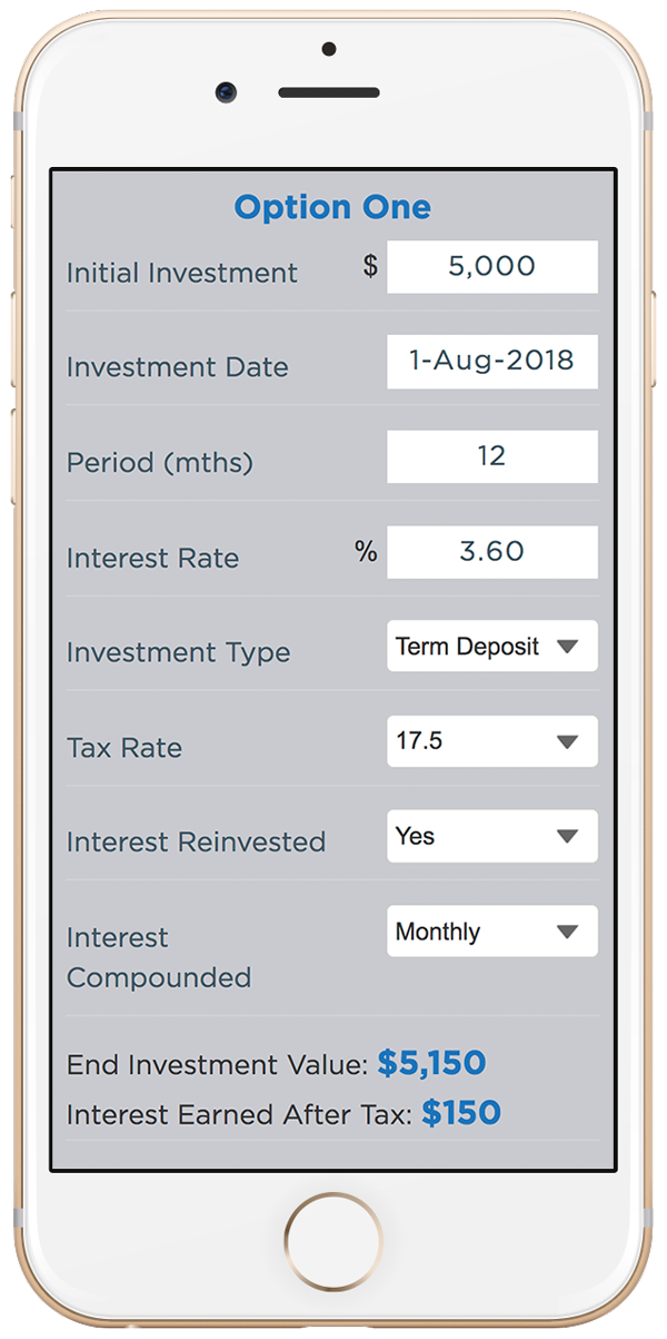 Interest.co.nz Deposit Calculator