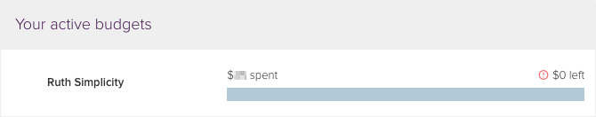 At a glance I can clearly see how I am tracking.
