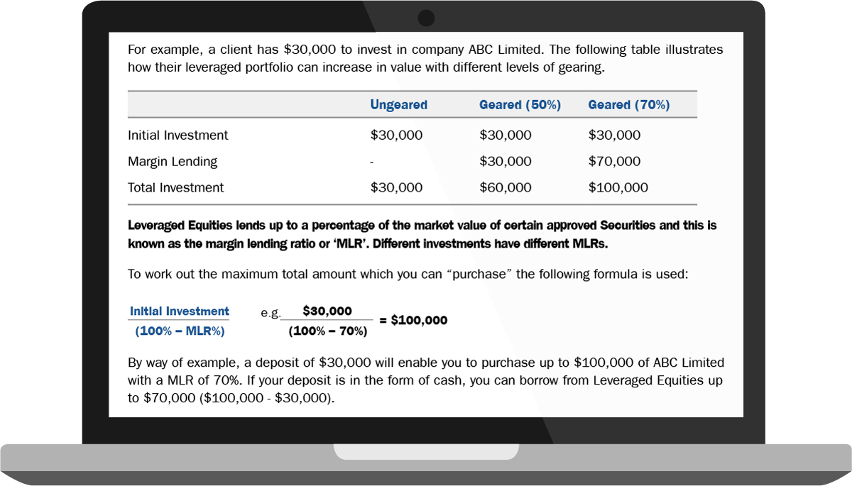 Example from Leveraged Equities Ltd showing how much gearing can add to your investment total.