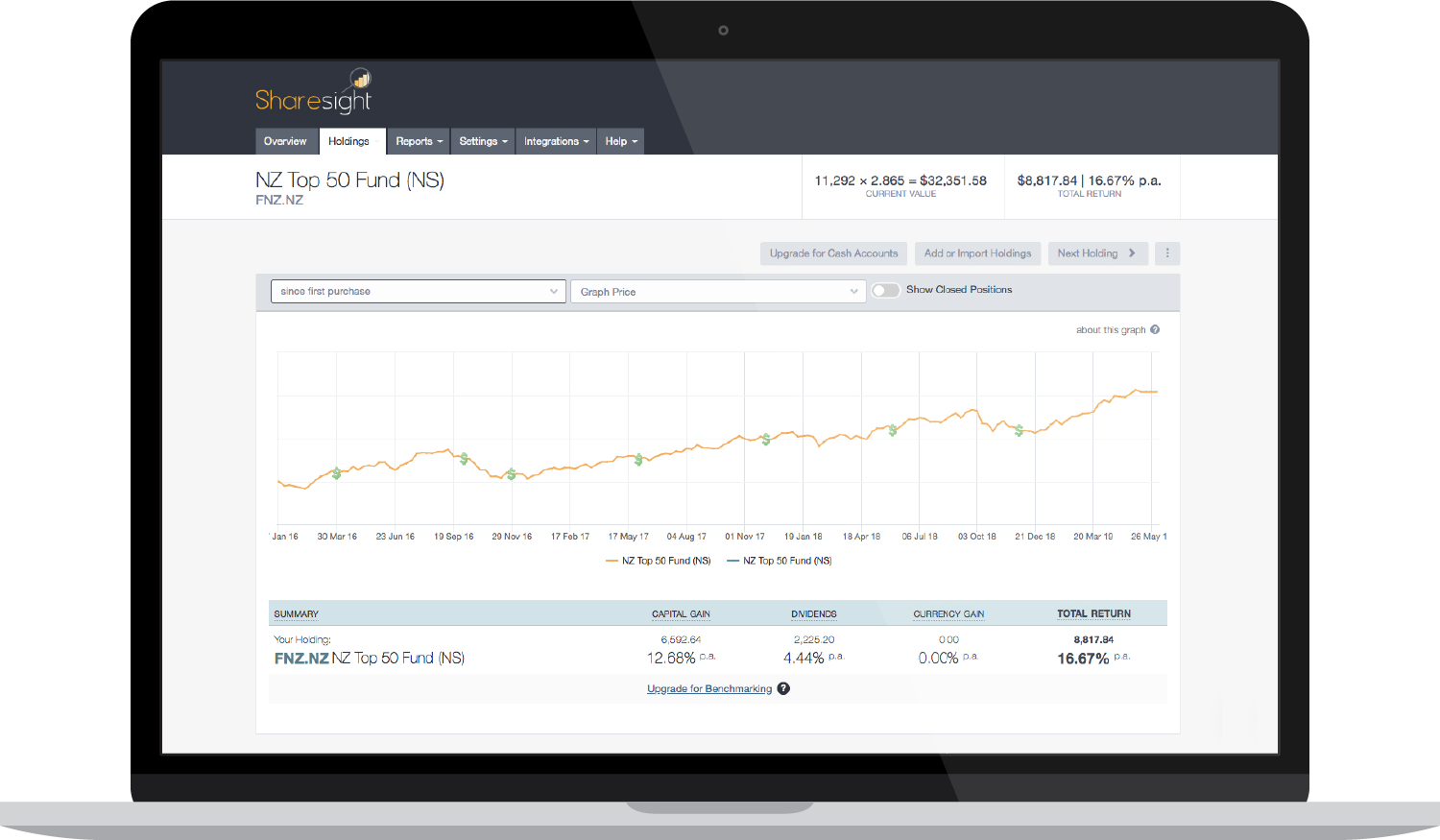 Sharesight showing my own NZ Top 50 Fund performance.