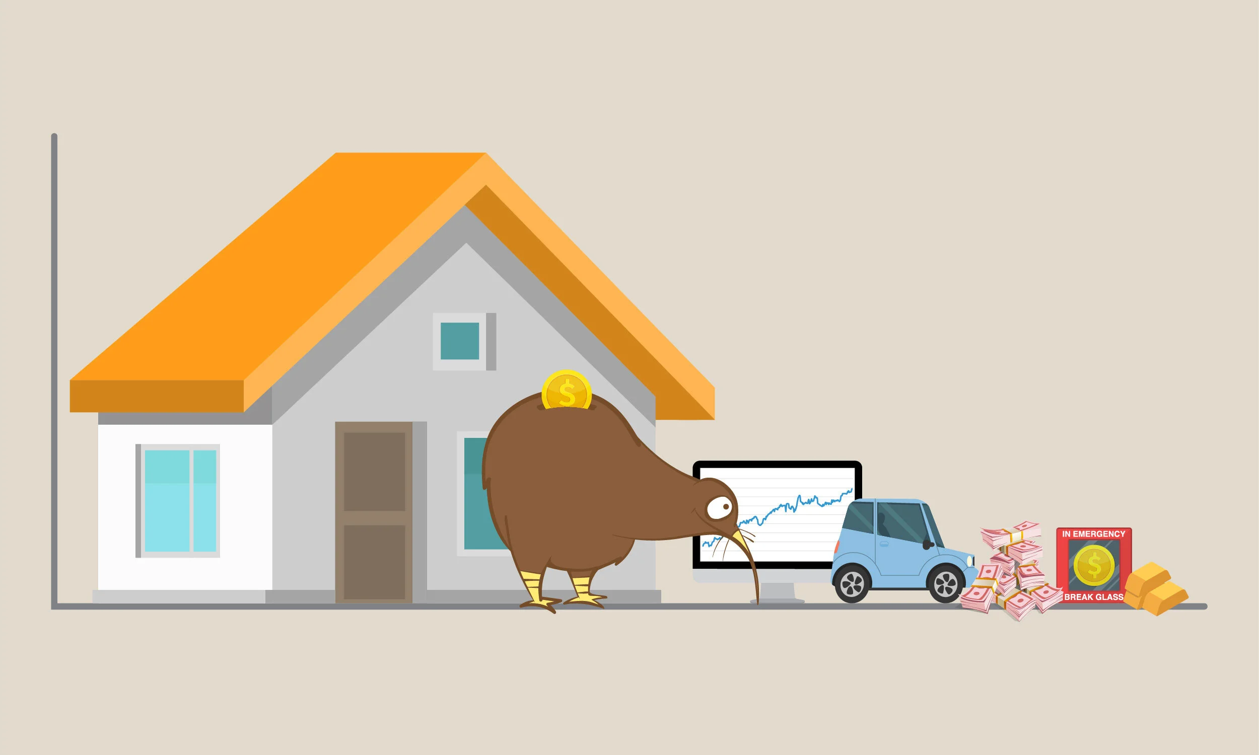 What's my Asset Allocation?