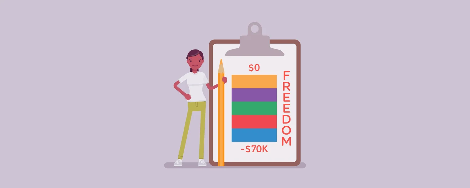 66. You've gotta know your numbers!