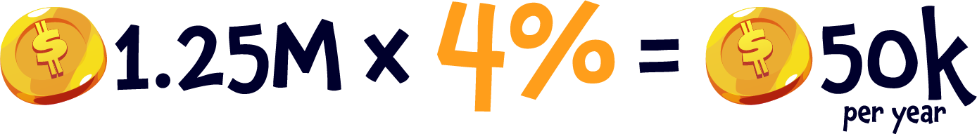 When your investments reach $1,250,000, you can sell off 4% per year, giving you $50,000 to cover your expenses.
