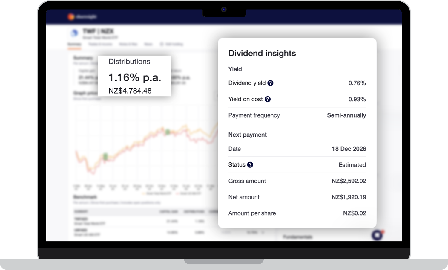 Sharesight shows me dividend insights and distributions for the Smart Total World ETF.