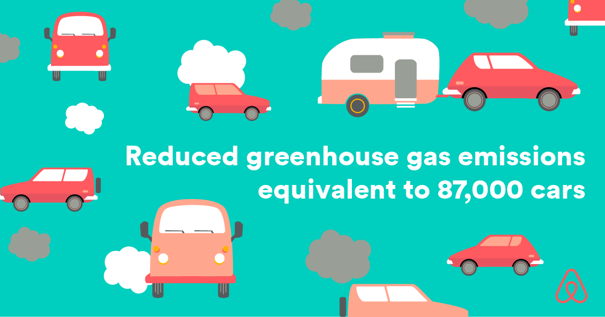 Airbnb-Sustainability-03.png