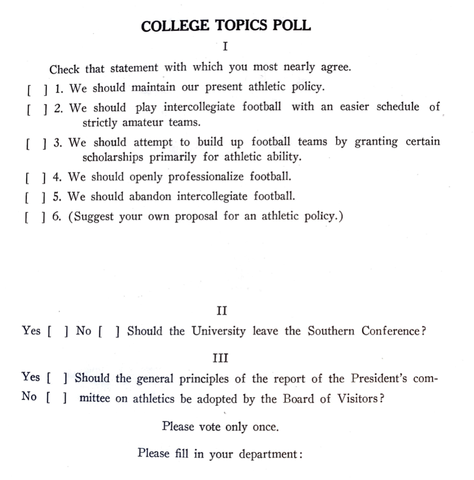 1935: University of Virginia Athletics Poll
