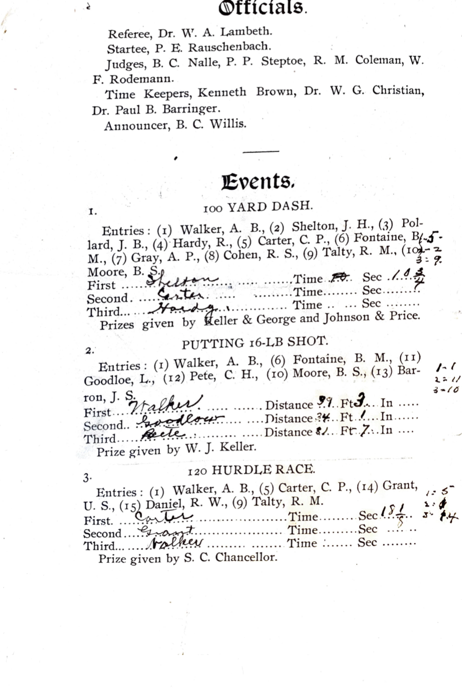 1902: Annual Field Day