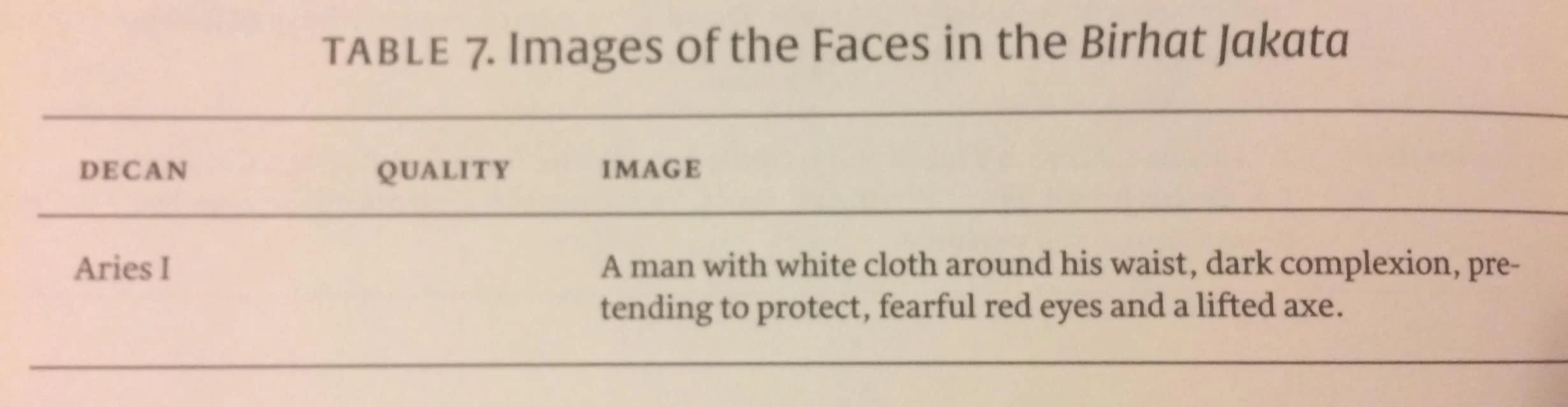 36 Faces, Austin Coppock