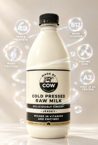 What Nutrients Are Naturally Found in Milk?