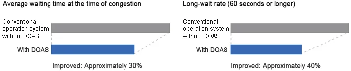 doas_image5.jpg
