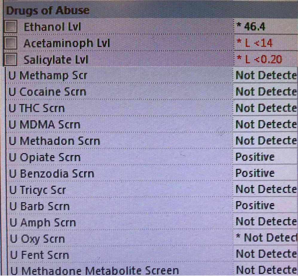 Flag Abnormal Lab Results: Why & Difficulties.