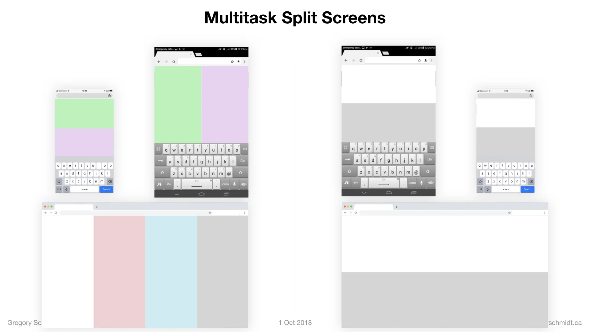 A Multi-Screen &amp; Multi-Tasking EHR UI from First Principles