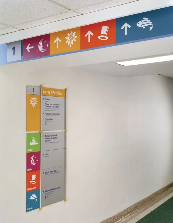 No comment. (also note, the orange sign on the ceiling points one direction, whereas the orange sign on the wall points in 3 different directions. lol.)