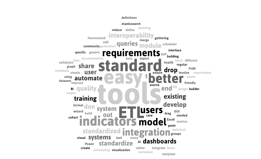 Q1 cloud.png
