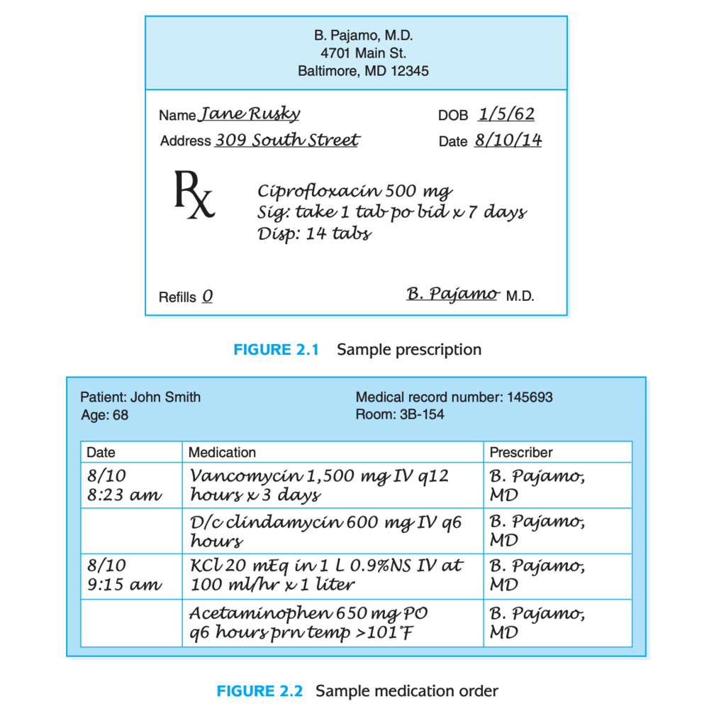 Order Entry UX - General Requirements, for Medications — Gregory Order Entry UX - General Requirements, for Medications — Gregory