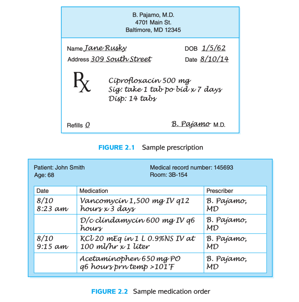 Order Entry UX - General Requirements, for Medications — Gregory