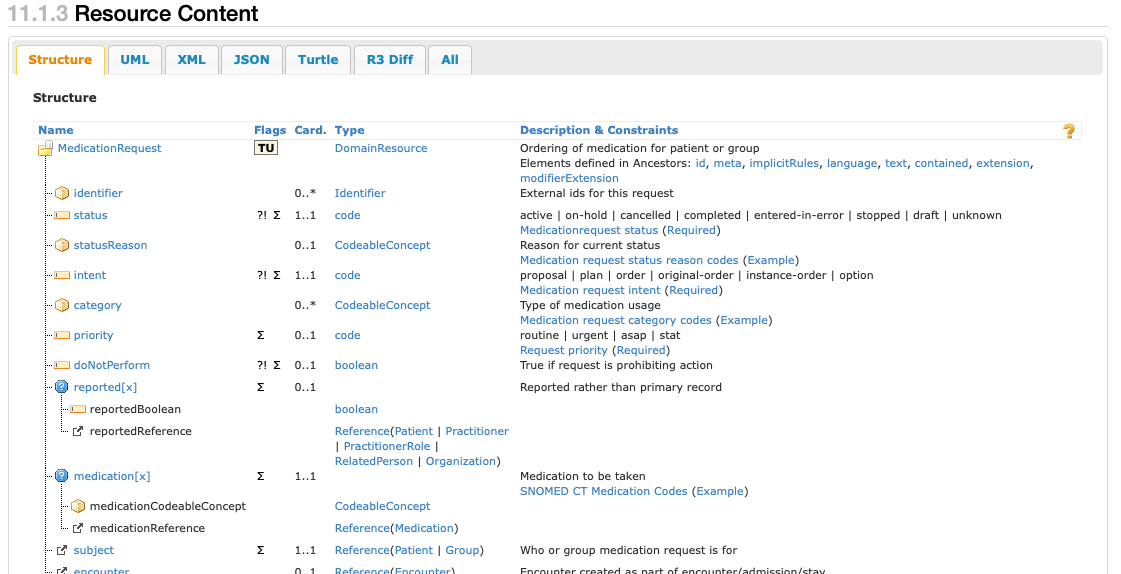 This is just a spinet of the full resource