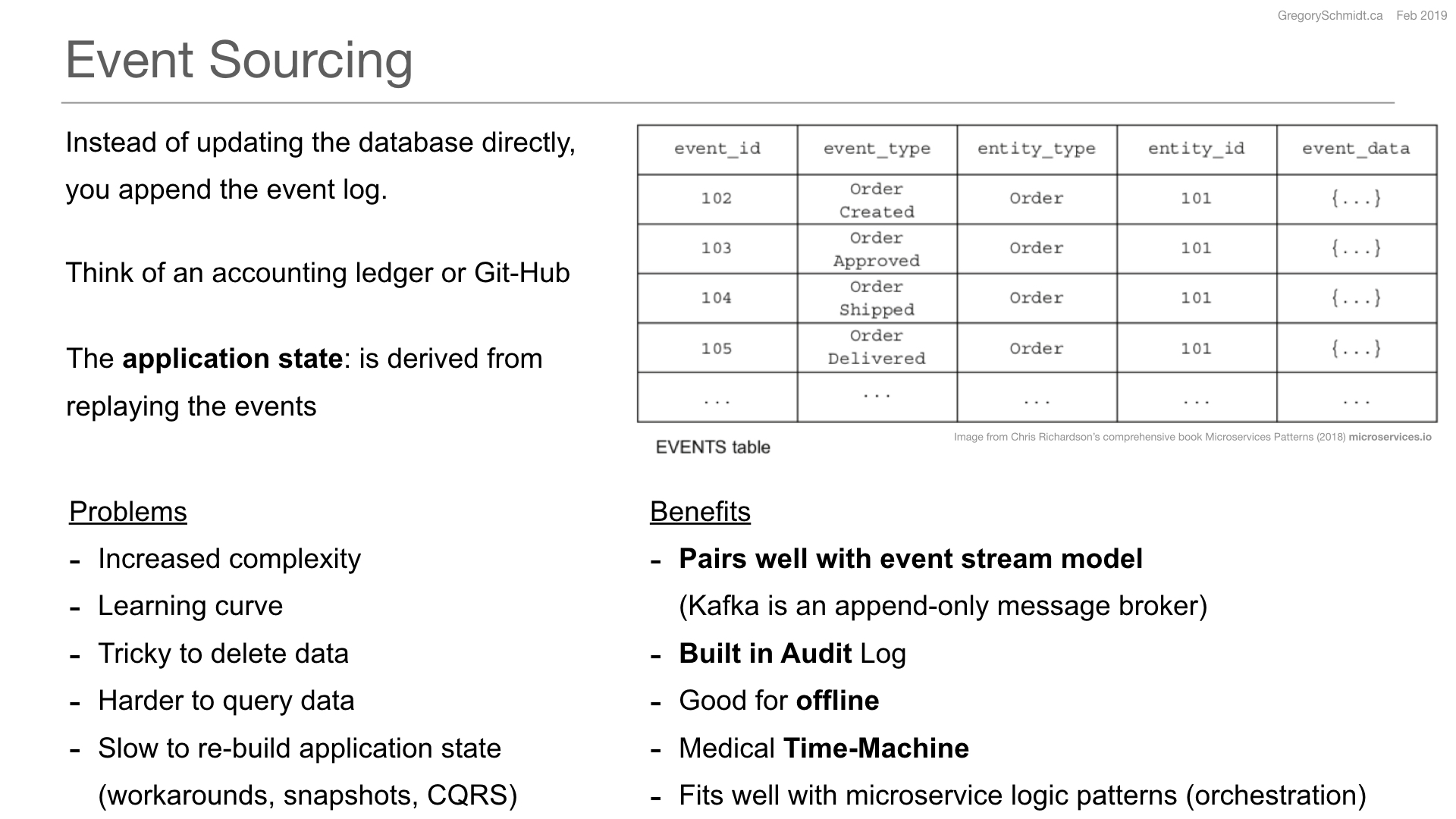 OpenMRS 3 Feb 2019 - .184.jpeg