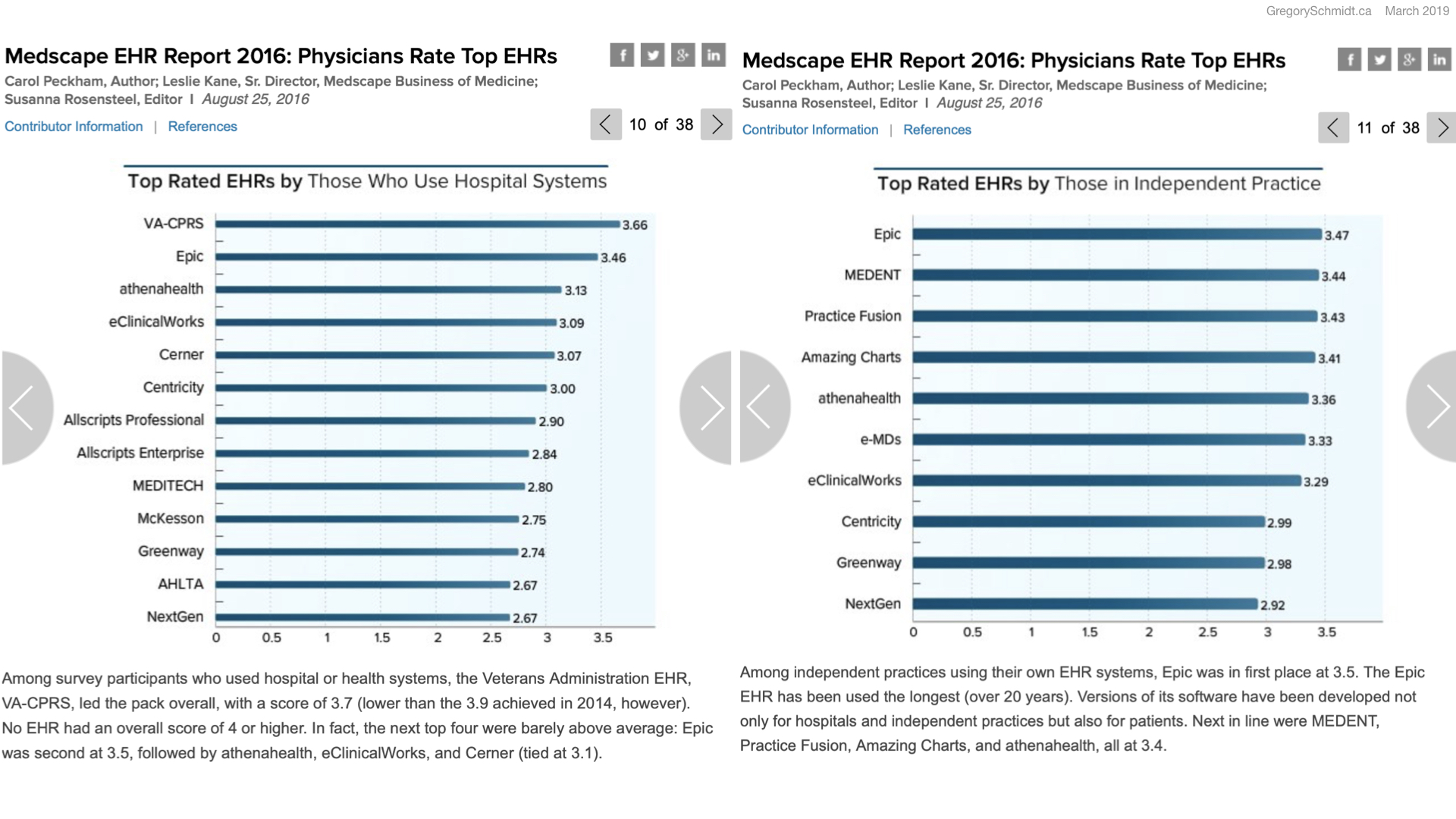 Design in EHRs - March 2019.022.jpeg