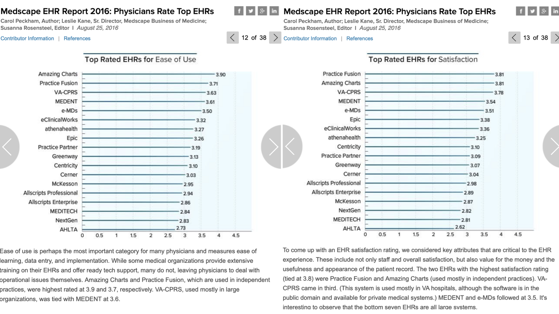 Design in EHRs - March 2019.023.jpeg
